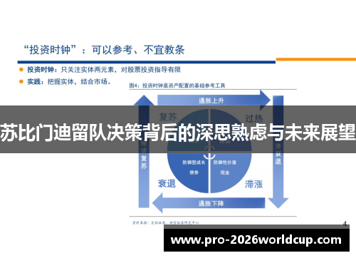 苏比门迪留队决策背后的深思熟虑与未来展望