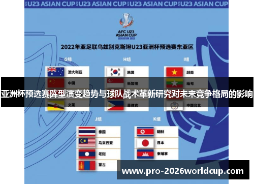 亚洲杯预选赛阵型演变趋势与球队战术革新研究对未来竞争格局的影响 亚洲杯预选赛阵型演变趋势与球队战术革新研究对未来竞争格局的影响