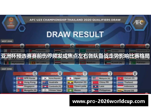 亚洲杯预选赛赛前伤停频发成焦点左右各队备战走势影响比赛格局 亚洲杯预选赛赛前伤停频发成焦点左右各队备战走势影响比赛格局