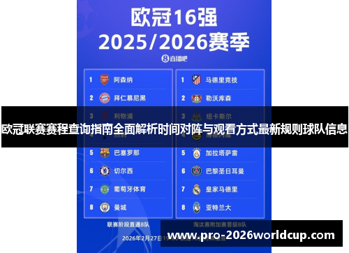 欧冠联赛赛程查询指南全面解析时间对阵与观看方式最新规则球队信息 欧冠联赛赛程查询指南全面解析时间对阵与观看方式最新规则球队信息