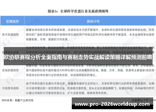 欧协联赛程分析全面指南与赛制走势实战解读策略详解预测前瞻