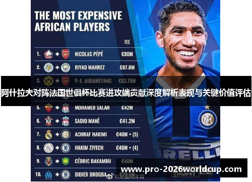 阿什拉夫对阵法国世俱杯比赛进攻端贡献深度解析表现与关键价值评估