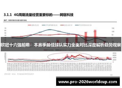 欧冠十六强前瞻：本赛季最佳球队实力全面对比深度解析趋势观察
