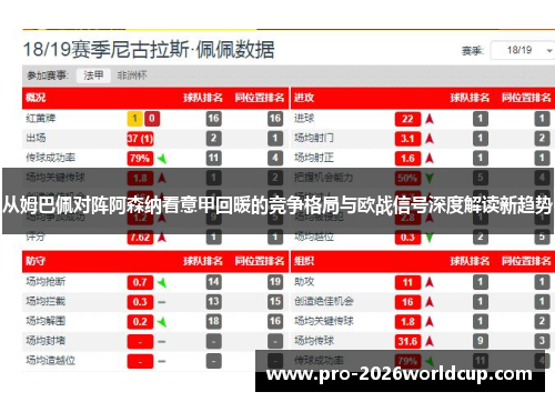 从姆巴佩对阵阿森纳看意甲回暖的竞争格局与欧战信号深度解读新趋势