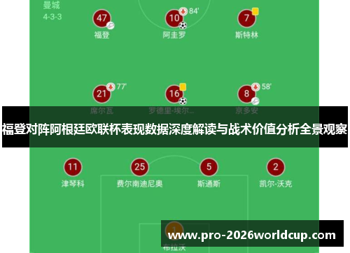 福登对阵阿根廷欧联杯表现数据深度解读与战术价值分析全景观察