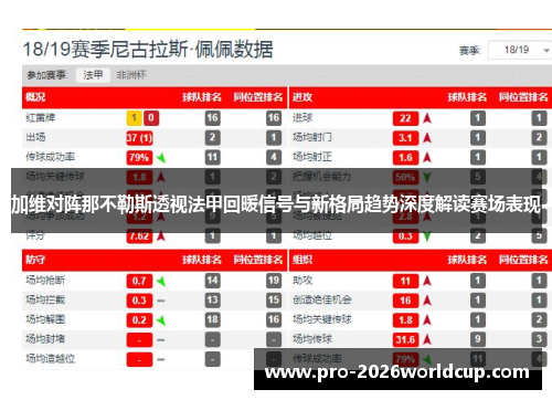 加维对阵那不勒斯透视法甲回暖信号与新格局趋势深度解读赛场表现