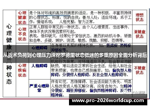 从战术负荷到心理压力深挖罗德里状态低迷的多重原因全面分析背后