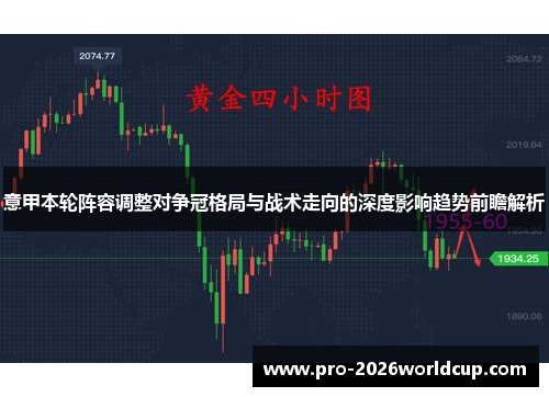 意甲本轮阵容调整对争冠格局与战术走向的深度影响趋势前瞻解析 意甲本轮阵容调整对争冠格局与战术走向的深度影响趋势前瞻解析