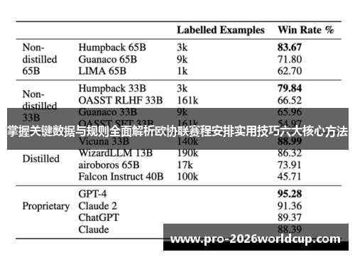 掌握关键数据与规则全面解析欧协联赛程安排实用技巧六大核心方法
